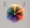 Echosline Echos Color - Color Chart Paleta Kolorów 104 Odcieni